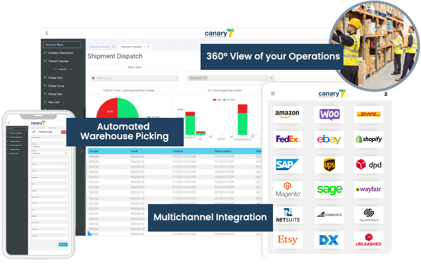 Canary7 - Warehouse Management System