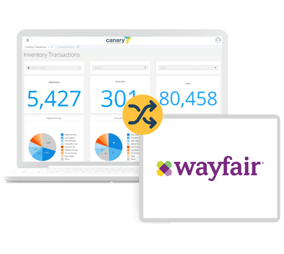 Canary7 - Wayfair Order Management Integration