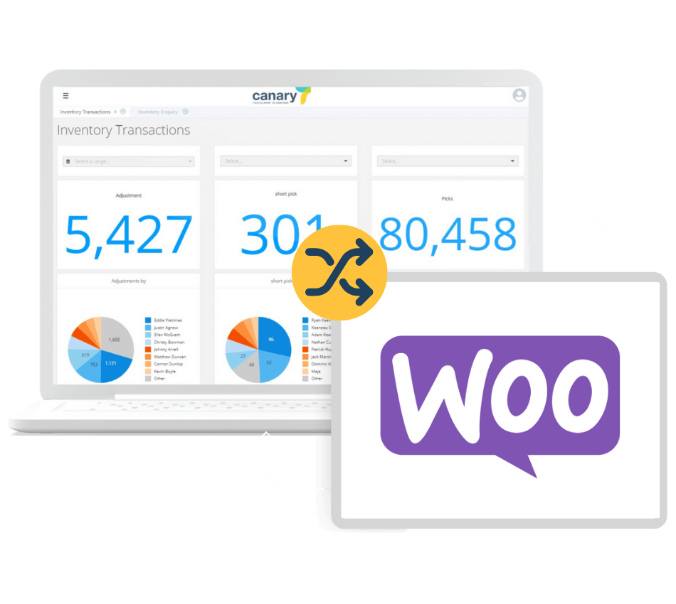 Canary7 - Woocommerce Order Management Integration