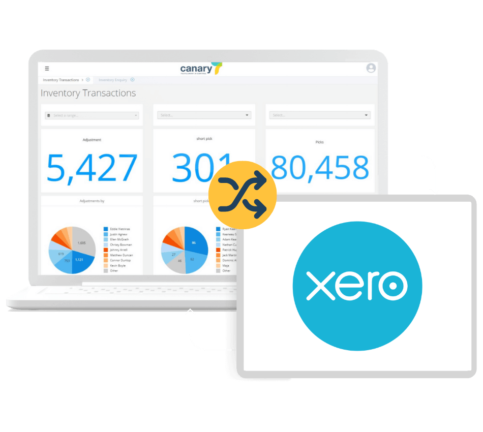 Canary7 - Xero WMS Integration