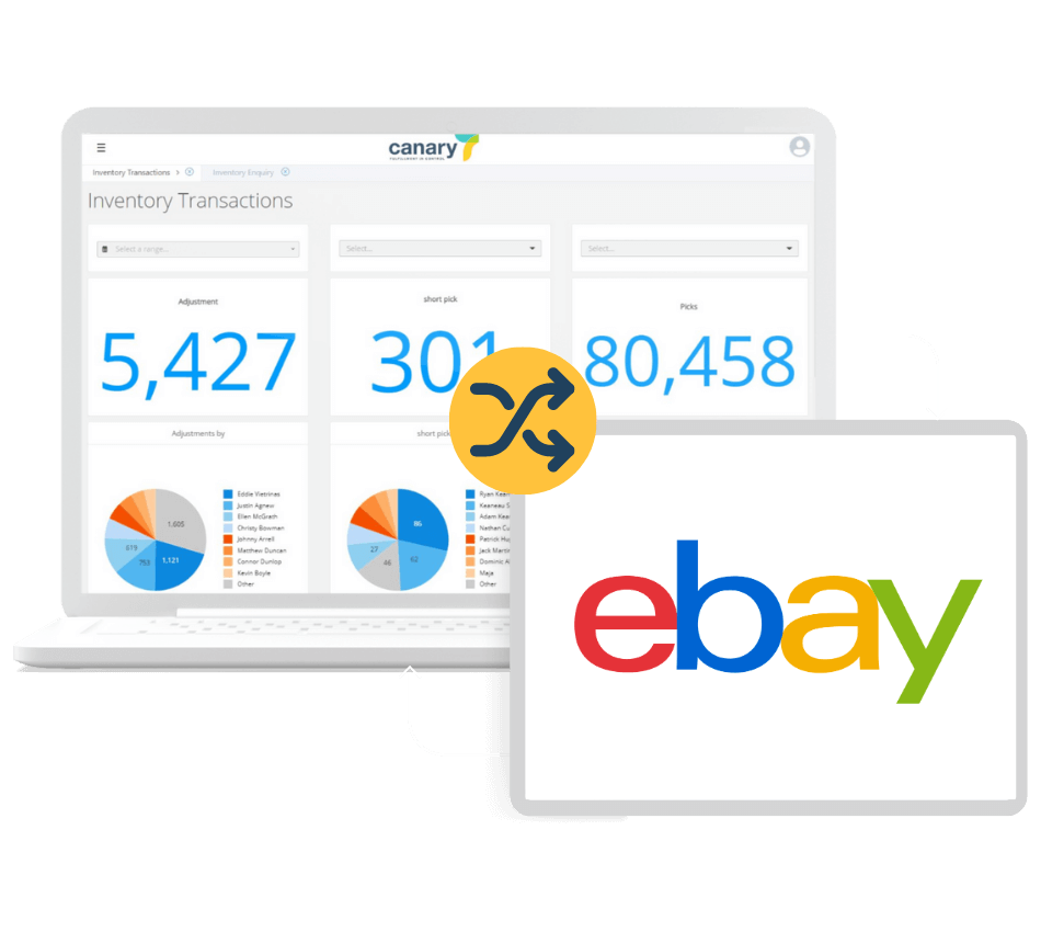 Canary7 - ebay Order Management Integration
