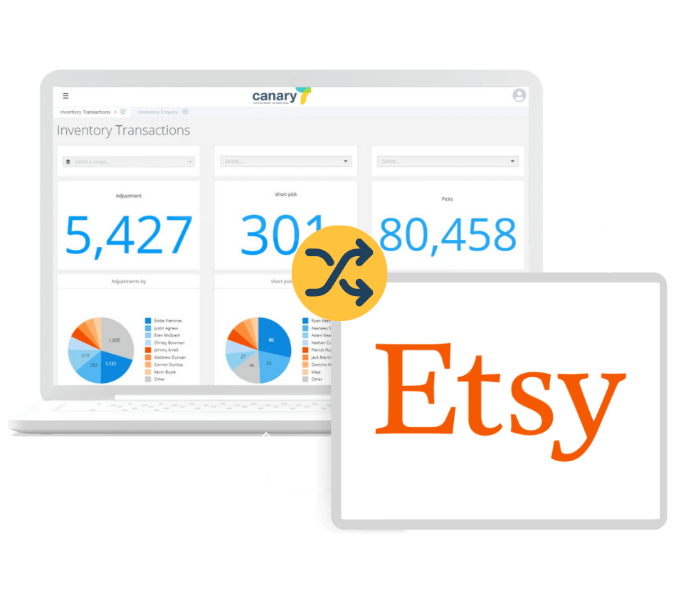 Canary7 - etsy Order Management Integration