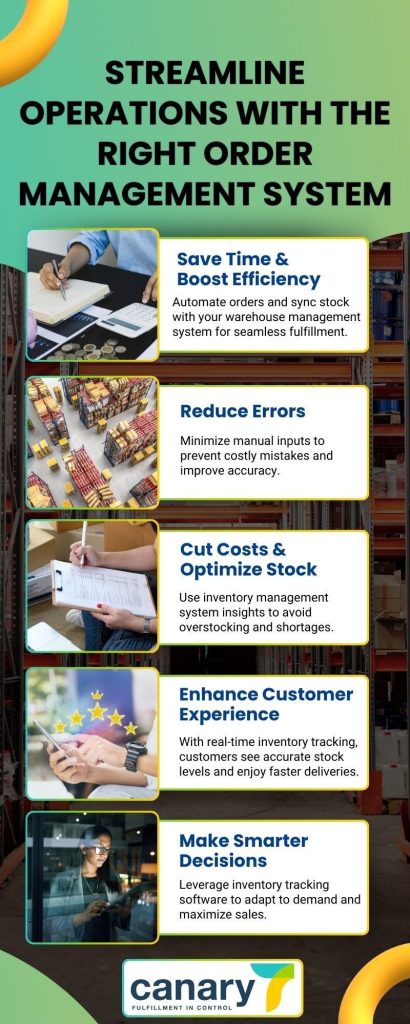 right-order-management-system