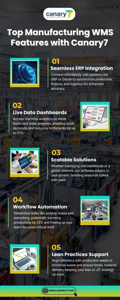 manufacturing-wms-features