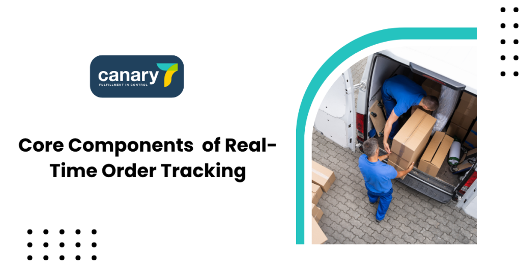 components-of-real-time-order-tracking