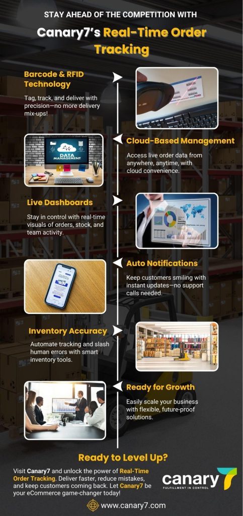 real-time-order-tracking