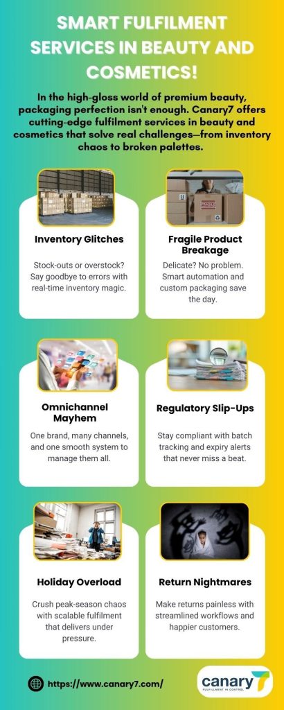 smart-fulfilment-services-in-beauty-and-cosmetics